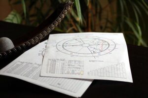 ¿Que dice de ti tu Carta Astral? - Página gratis 7 ¿Que dice de ti tu Carta Astral? – Página gratis
