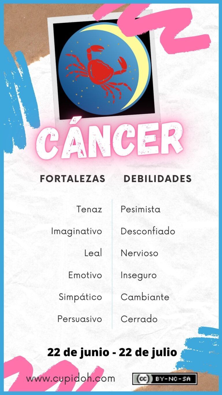 signo del zodiaco cáncer