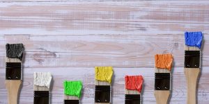 Tipos de personalidad